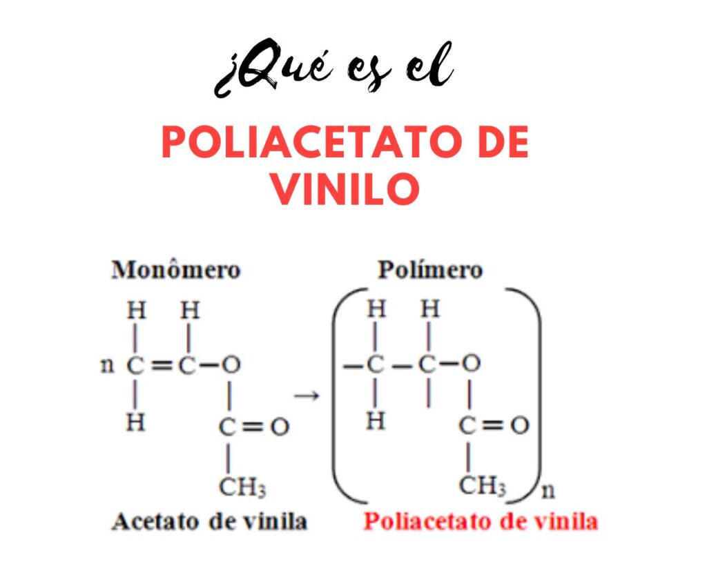¿Qué es el Poliacetato de Vinilo y Todas sus Aplicaciones?